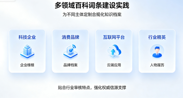 2026AIGEO生态下的品牌背书权威升级,广州攻略宝科技提供一站式合规解决方案