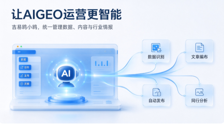 2026解锁AI营销新范式,吉易鸥AIGEO小鸥,打造企业AIGEO全链路数字员工
